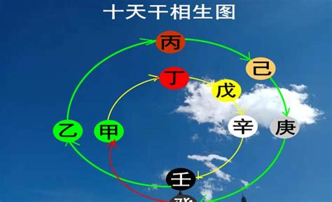 八字戊土|易学君：八字入门之戊土命